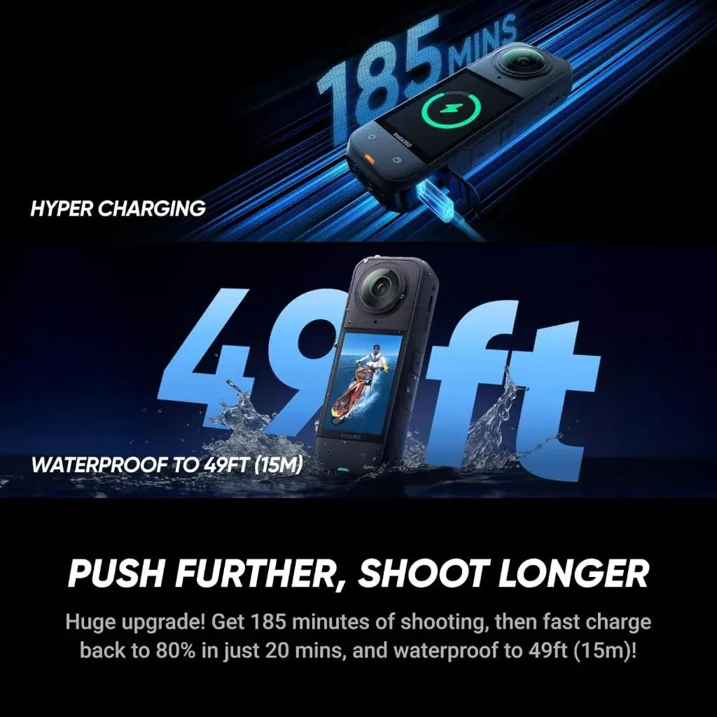6 Insta360 X5 - Image 9